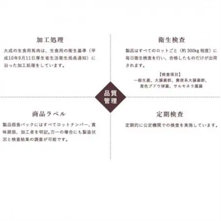 大成の柔らかヒレ馬刺し　400g　醤油たれ付き【配送不可地域：離島】【1605462】