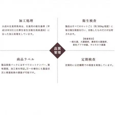 大成の馬刺し　赤身食べ比べセット(赤身・ロース 各約450gずつ)　醤油たれ付き【配送不可地域：離島】【1605465】