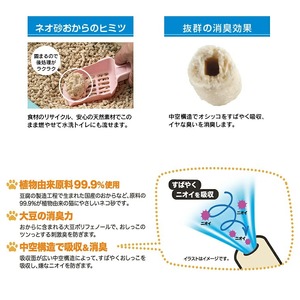 猫砂 定期便 ネオ砂おから オーガニック 全3回 毎月発送 10L×1袋 環境にやさしい 大豆のチカラ 消臭 抗酸化作用 トイレに流せる しっかり固まる 後処理らくらく 瞬間吸収 中空構造 ペット用品 静岡県 富士市 [sf002-467]