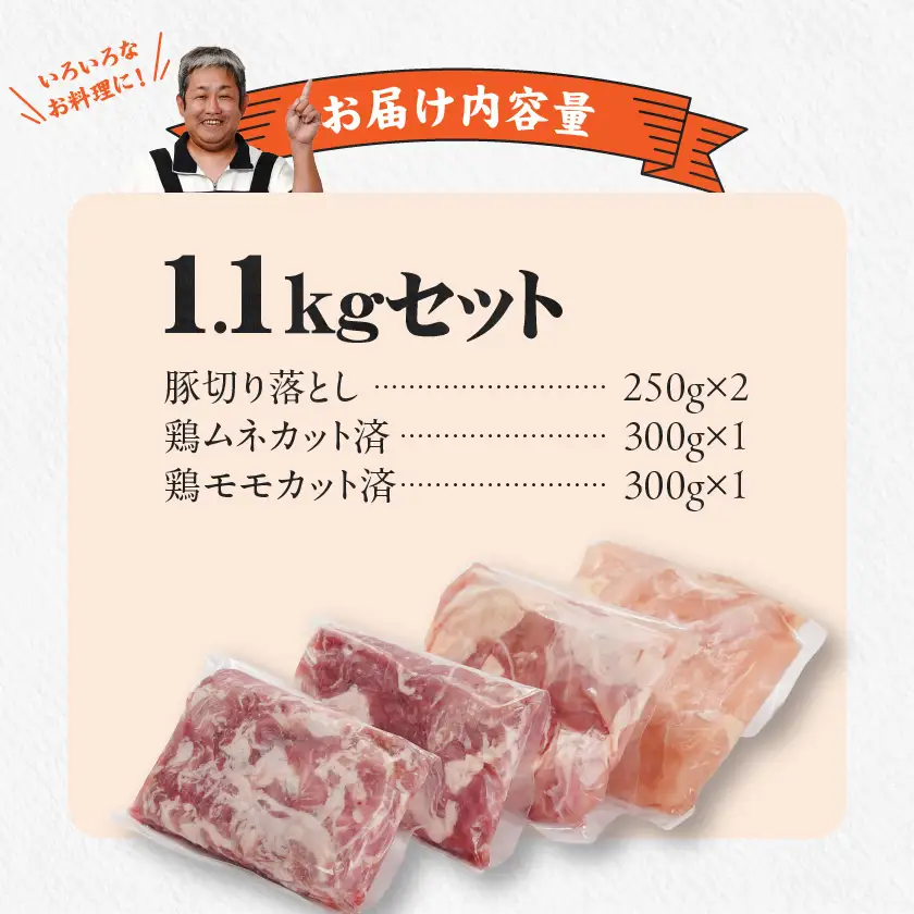使いやすさ抜群!宮崎県産鶏肉(カット済)&豚肉切り落とし1.1kgセット≪みやこんじょ快速便≫〔LF-8401-R〕_(都城市) 宮崎県産鶏 モモ肉 ムネ肉 カット済 一口大 唐揚げ チキン南蛮 親子丼 宮崎県産豚 切り落とし 炒め物 煮物料理 セット