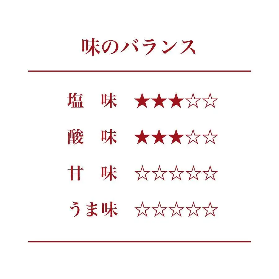 紀州南高梅 しそ漬梅 850g×1箱 ［Kn4］