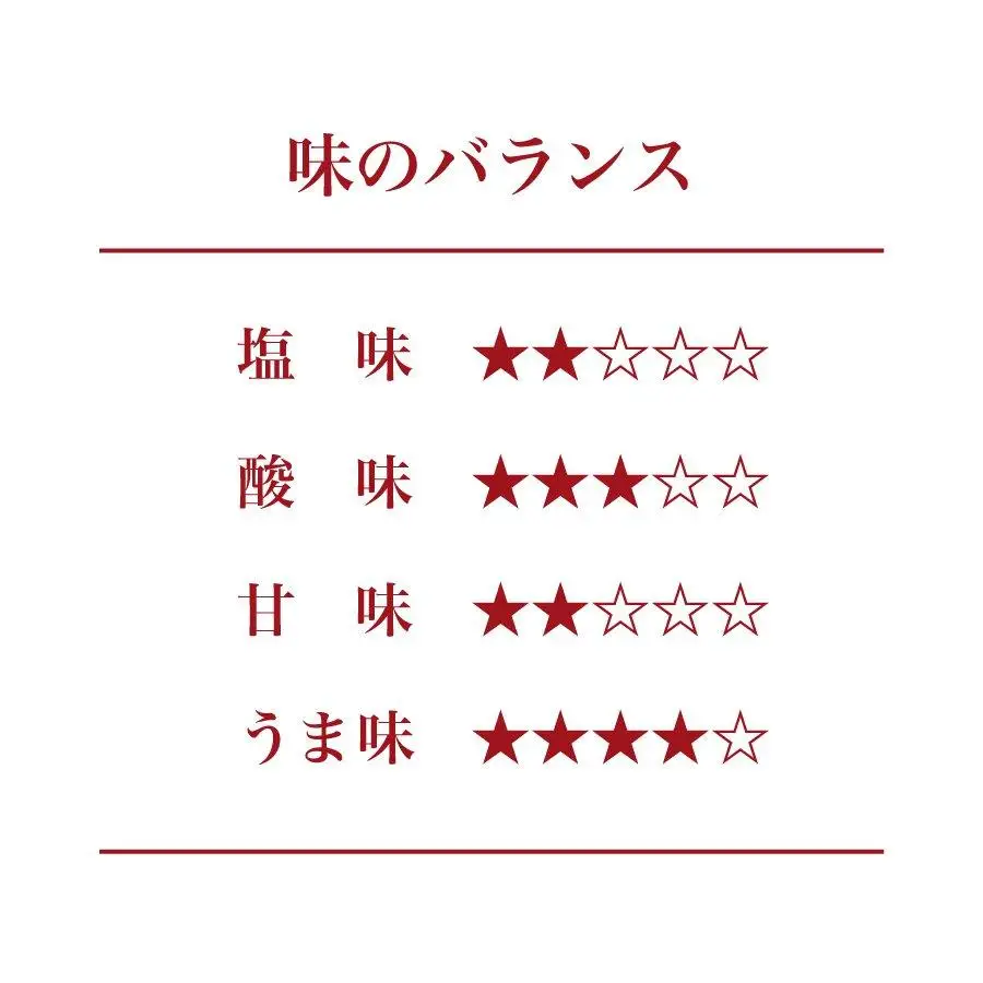 紀州南高梅 徳用 紀州極上漬 1.5kg×1箱 ［Kn6］