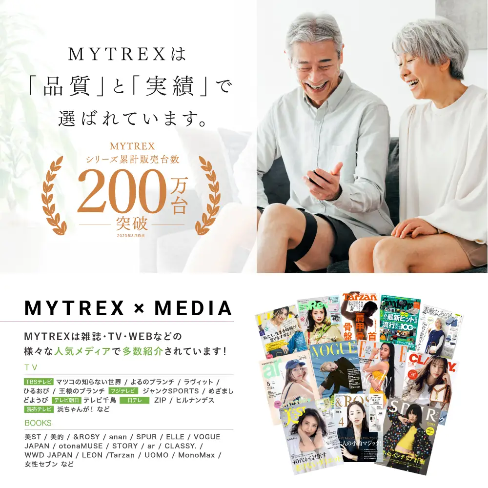 EMS フットローラー MYTREX ELEXA FOOT 足裏 ふくらはぎ フットローラー 足 トレーニング マシン 筋トレ 座りながら エクササイズ 日用品 健康家電 美容家電 家電 マッサージ マッサージ機 マイトレックス エレクサフット
