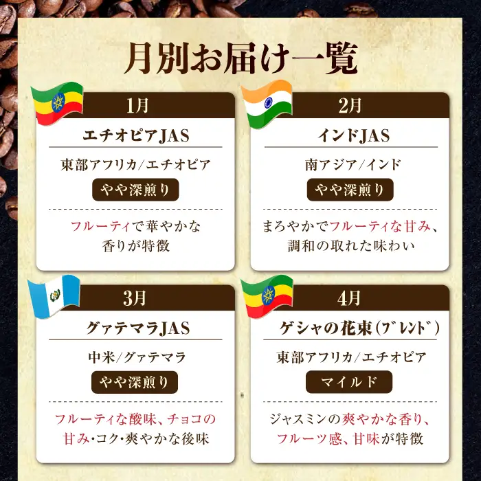 【全12回】江田島シティローストブレンドセット コーヒー粉 全13種 コーヒー[XBE081]