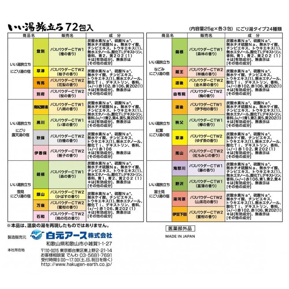 いい湯旅立ち にごり湯の宿シリーズ 24種 6箱セット(72回分)