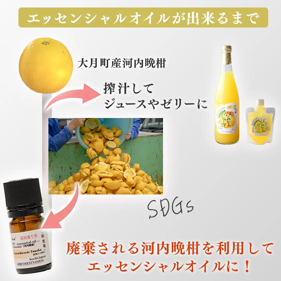 河内晩柑のエッセンシャルオイル 「和悠香」5ml  和精油 