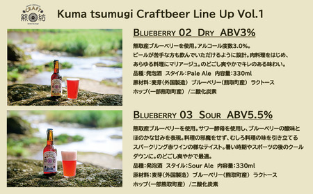 Kuma Tsumugi クラフトビ－ル　選べる３本セット（041_5002）