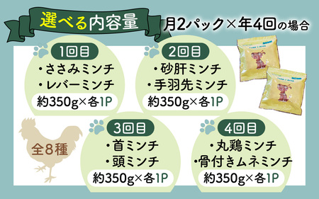 【全8種・2ヶ月毎 / 年4回お届け】KITO ペットミンチ定期便セット（約350g×2パック×4回 計約2.8kg）| 鶏肉