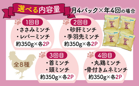 【全8種・3ヶ月毎 / 年4回お届け】KITO ペットミンチ定期便セット（約350g×4パック×4回 計約5.6kg）| 鶏肉 年内発送