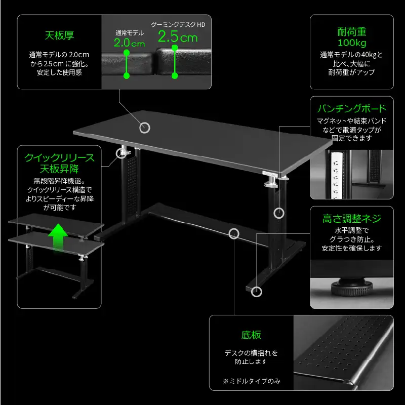 【Bauhutte】ゲーミングデスクHD（BHD-1000HDM-BK） - タフ＆スピーディー強化版ゲーミングデスク