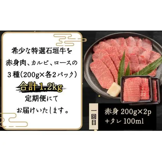 全3回合計1.2kgの焼肉セット　赤身（モモ、ランプ）、カルビ、ロース各400gずつ&石垣牛 MARU秘伝の焼肉タレ100ml×3本 　IM-44t