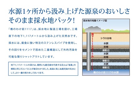 A1-0909／樵のわけ前1117　10L 2箱