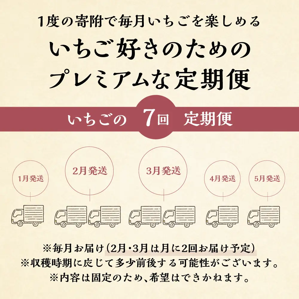【プレミアム 定期便 全7回】【2027年1月より発送開始】自宅用 いちご 品種おまかせ 1kg (250g × 4p ） 7回｜フルーツ 果物 スイーツ 苺 いちご イチゴ しあわせ苺 サイズ バラバラ 訳あり 訳アリ 含む 農園直送 送料無料 人気 苺 国産 岐阜県 本巣市 2027年 先行予約 [mt1800] family農園watanabe
