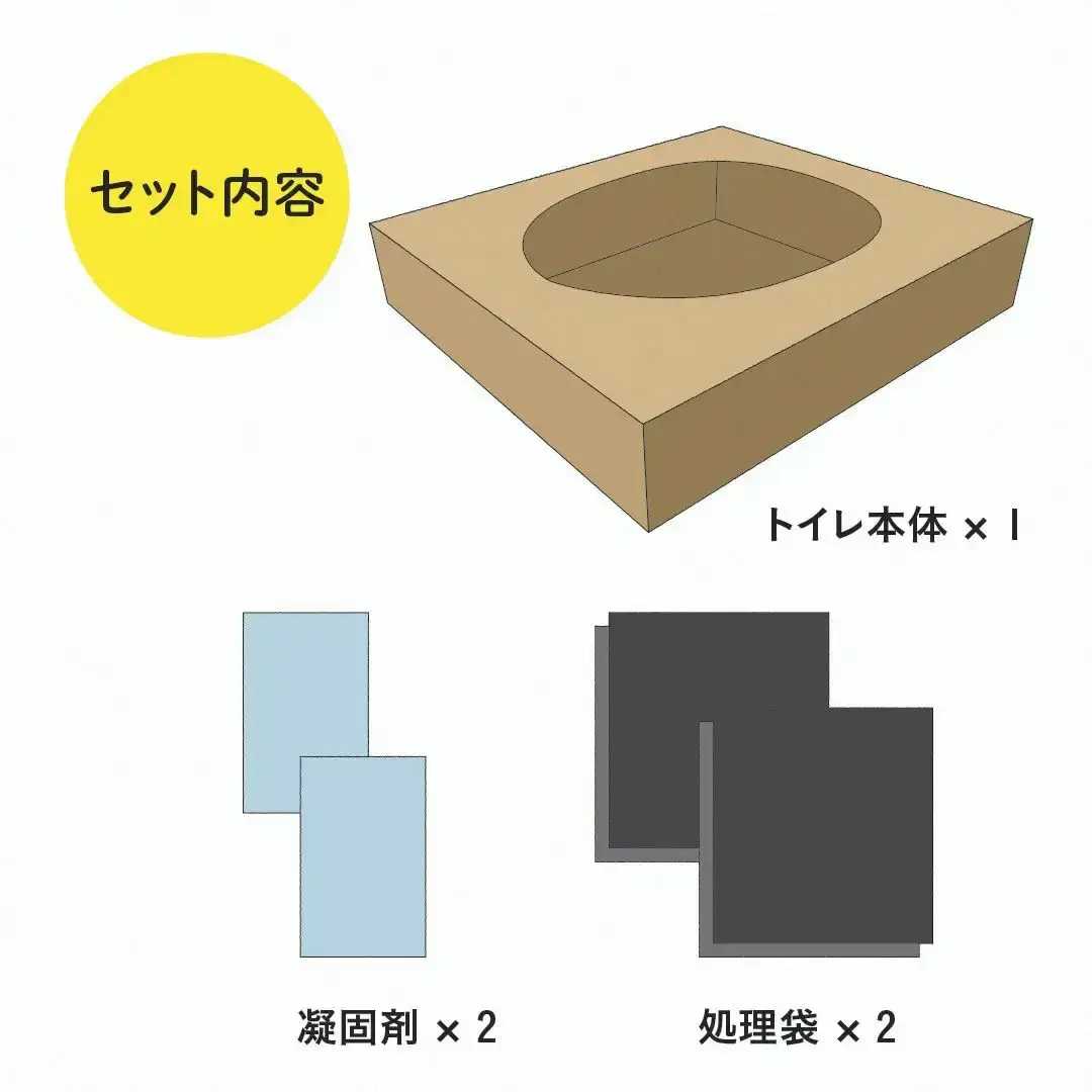 みんなにやさしいくるまのトイレ 防災用 非常用 車内用 携帯用 携帯トイレ 簡単 段ボール ダンボール ２回分 女性 幼児 子供 高齢者【011S318】