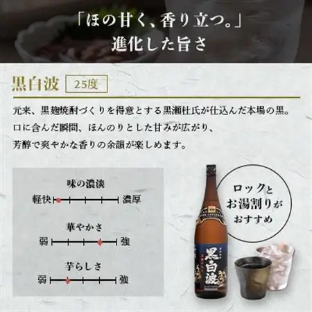 枕崎の定番焼酎【黒白波】1800ml×5本セット　C1-4【配送不可地域：離島】【1640947】
