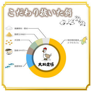 【大松農場】純国産たまご 60個 たまご