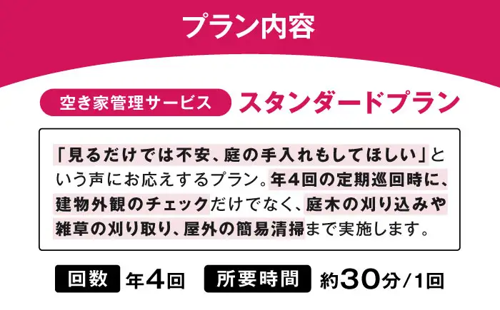 サービス 空き家管理サービス スタンダードプラン 年4回 BLAO003