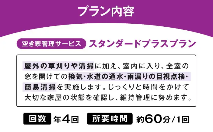 サービス 空き家管理サービス スタンダードプラスプラン 年4回 BLAO004