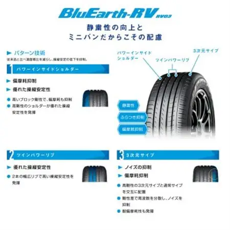 ヨコハマタイヤ ミニバン専用 タイヤ BluEarth-RV RV03(195/65R15 91H)【1514679】