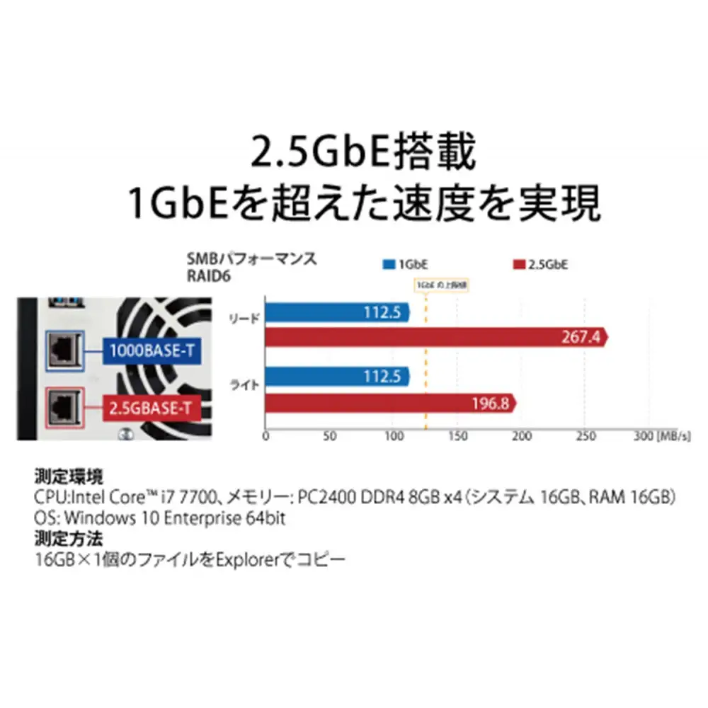 BUFFALO/バッファロー　TeraStation TS3430シリーズ 4ベイデスクトップ 16TB/TS3430DN1604