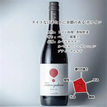 立野原 ルージュ 2022【配送不可地域：離島】【1623342】