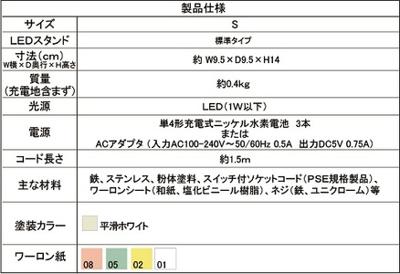 華倭里行燈　四季の鹿in奈良
