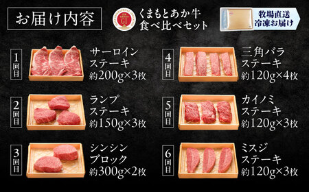 全12回定期便 GI認証くまもとあか牛 食べ比べ あか牛 ステーキ BHAS032 | 食べ比べ