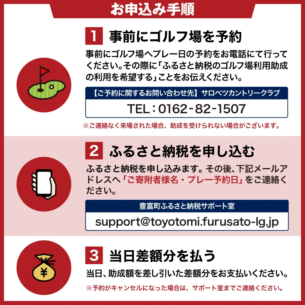 ゴルフ場利用助成 サロベツカントリークラブ 平日限定 1組 4名様