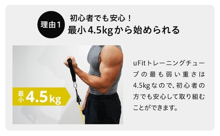 uFit Training Tube Max68.2kg【136010-2】ﾄﾚｰﾆﾝｸﾞ ﾁｭｰﾌﾞ ｴｸｻｻｲｽﾞ ｽﾄﾚｯﾁ 運動 ｺﾝﾊﾟｸﾄ 持ち運び 天然ｺﾞﾑ