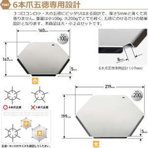 1062 ZEOOR ガスコンロ 五徳 ゴトク カバー 大 小 2点セット GS10[sanitize]01