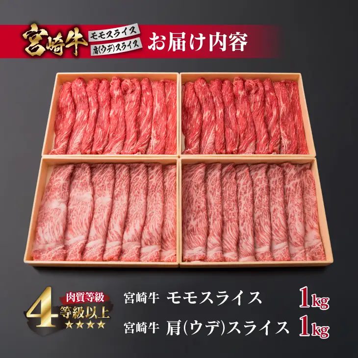 宮崎牛 モモ 肩ウデ スライス セット 合計2kg 牛肉 ビーフ 黒毛和牛 肉質等級4等級以上 国産 すき焼き しゃぶしゃぶ すきやき 焼肉 食品 ブランド牛 赤身肉 食べ比べ 贅沢 高級 ご褒美 お祝い 記念日 お取り寄せ グルメ おすすめ 宮崎県 日南市 送料無料_I13-191