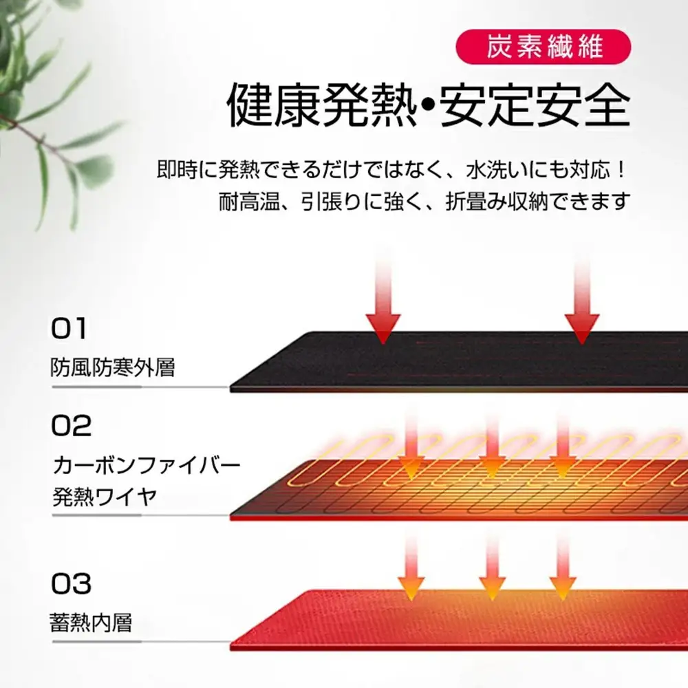 ★XXLサイズ★【バッテリーは別売り】 電熱ジャケット 電熱ベスト ヒーター付きベスト ヒーター内蔵 ホットベスト USB加熱 バッテリー充電USB給電 ヒートジャケット 防寒ベスト 男女兼用 発熱ワイヤ内蔵 3段温度調節 薄い