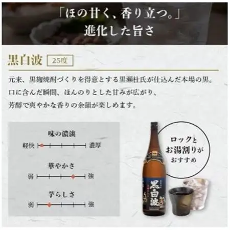 【毎月定期便】薩摩酒造の定番の焼酎【黒白波】1800ml×2本セット! HH0-0008 全6回【配送不可地域：離島】【4070817】