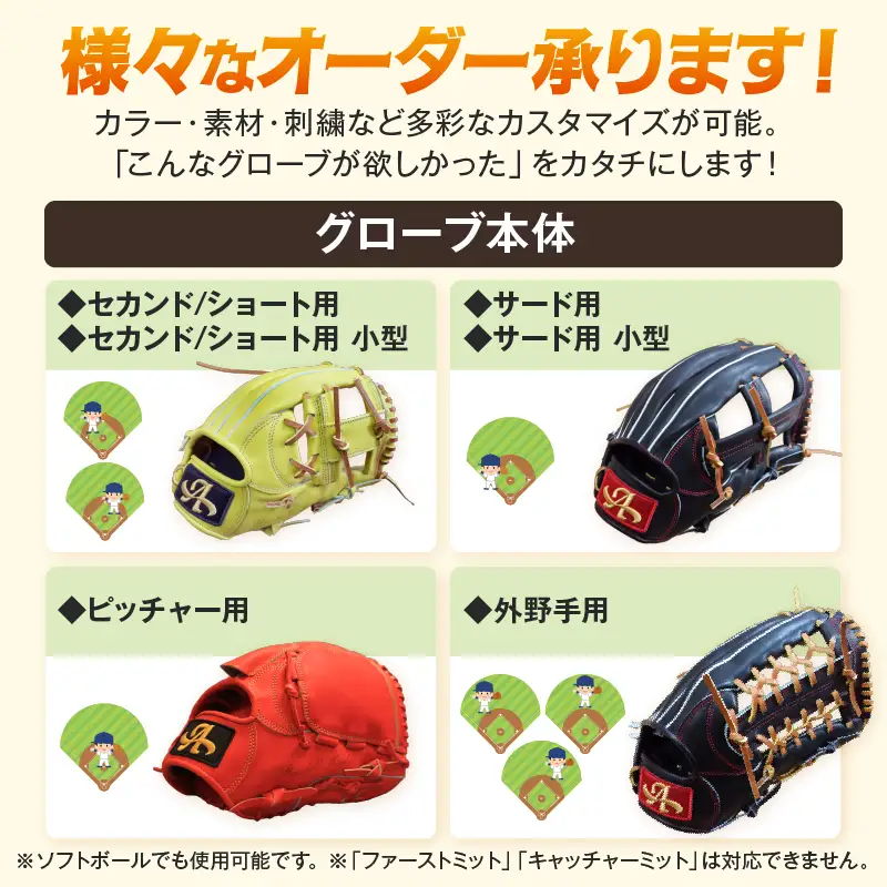 アサダスポーツ オーダー グローブ ご利用 引換券 (3,000円分)券 電子 チケット 野球