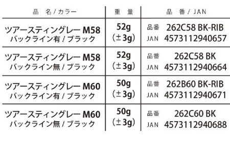 ツアースティングレー M58 バックライン無ブラック5本セット 〈グリップ全体にZラインを施したフィット感のあるモデル〉