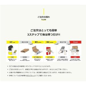 【復興支援】簡単！港町の鍛冶屋 包丁研ぎ「ポチスパ」 3丁組み合わせ自由