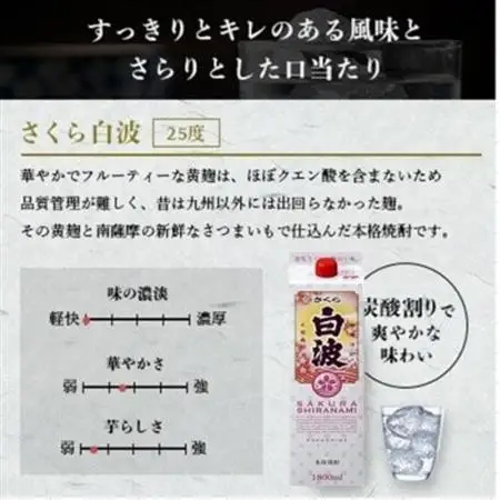 【毎月定期便】【さくら白波】25度(1800ml)6パックセット GG5-0014 全2回【配送不可地域：離島】【4071166】
