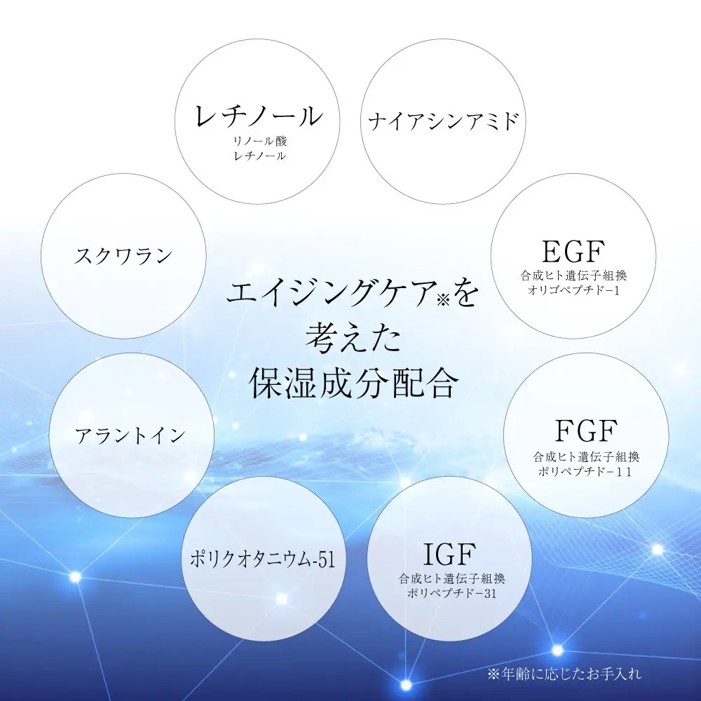 レティニア　アイクリーム