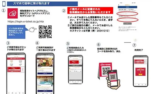 歴史と文化の北海道3館共通券 一般2名様分 人気 おすすめ 利用券 チケット F6S-520
