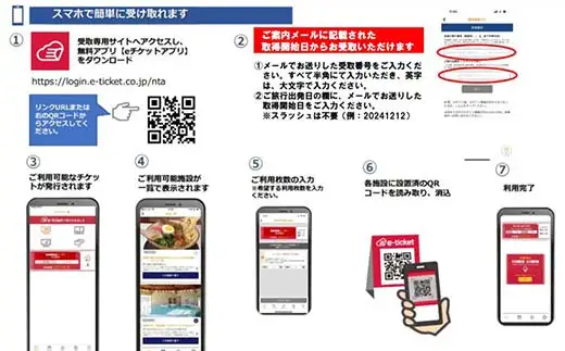 歴史と文化の北海道3館共通券 一般2名様分と北海道地域限定旅行クーポン15,000円分（Eメール発行） 人気 おすすめ 利用券 チケット F6S-522