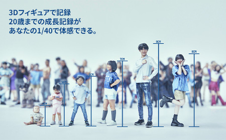 1/40メモアドール親子3人のセット(高精細3Dプリンターで作るリアルなフィギュア)【有限会社巽社】