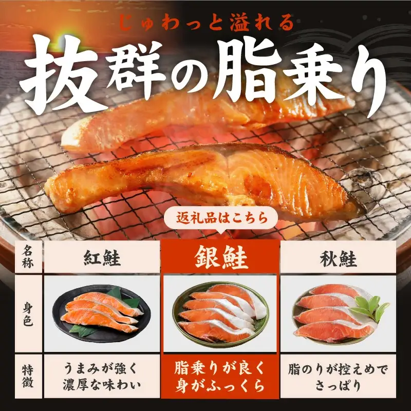 銀鮭切り身 1kg＆特大ブラックタイガー 500g