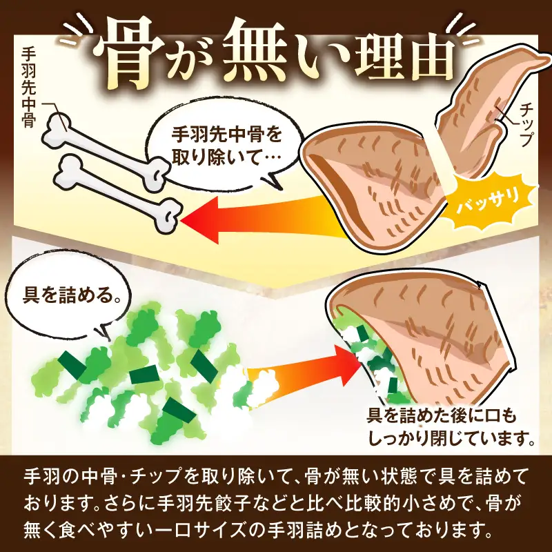 ひとくち手羽ぎょうざ 20個入×1パック 手羽 手羽餃子 餃子 一口 お惣菜 冷凍 おかず お惣菜 冷凍 つまみ 晩酌