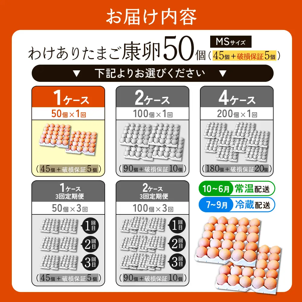 卵【わけあり】霧島山麓育ち こだわり卵 康卵 MSサイズ 計 50個（45個 + 割れ保証 5個）たまご 玉子 タマゴ 卵焼き 玉子焼き たまご焼き 生卵 鶏卵 平飼い 放し飼い たまごかけごはん 国産 九州産 宮崎県産 送料無料