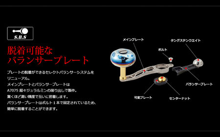 LIVRE リブレ SB 65-70 （ダイワ右）（チタン×レッド） / 釣具 釣り具 釣り用品 釣り リールハンドル アウトドア / 亀山市 / 有限会社メガテック[AMBB279-4]