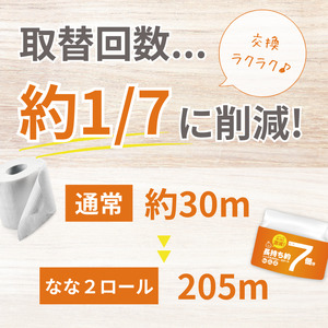 なな２ロール 205m