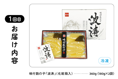 【毎月定期便】魚卵三種　（塩たらこ500g・辛子明太子500g・味付数の子360g）　全3回　R001-038