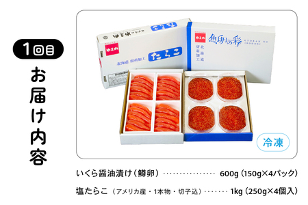 【毎月定期便】やまか 魚卵味わい便 全3回 R001-039