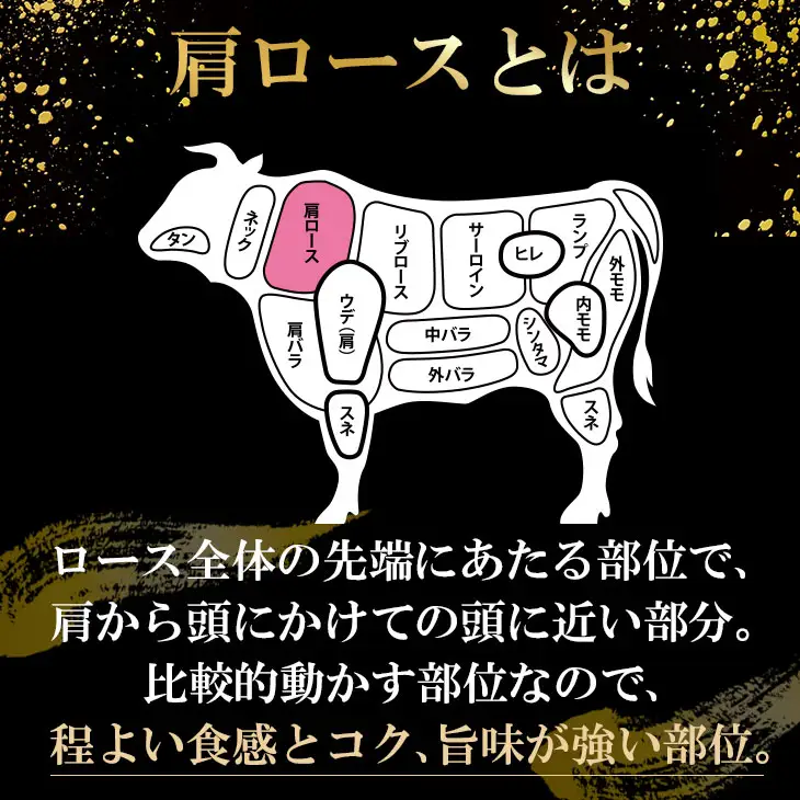 佐賀牛 肩ロース すき焼き 1000g すき焼き C290-005