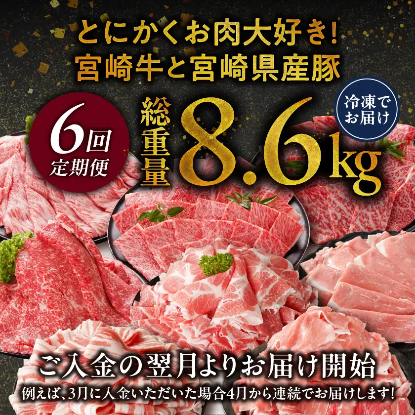 ≪6回連続お届け≫とにかくお肉大好き!宮崎牛と宮崎県産豚定期便M(総重量8.6kg)〔T96-6-N201〕_(都城市) 宮崎県産 牛肉 宮崎牛 豚肉 しゃぶしゃぶ すき焼き 焼肉 バラ ロース 肩ロース ウデ モモ